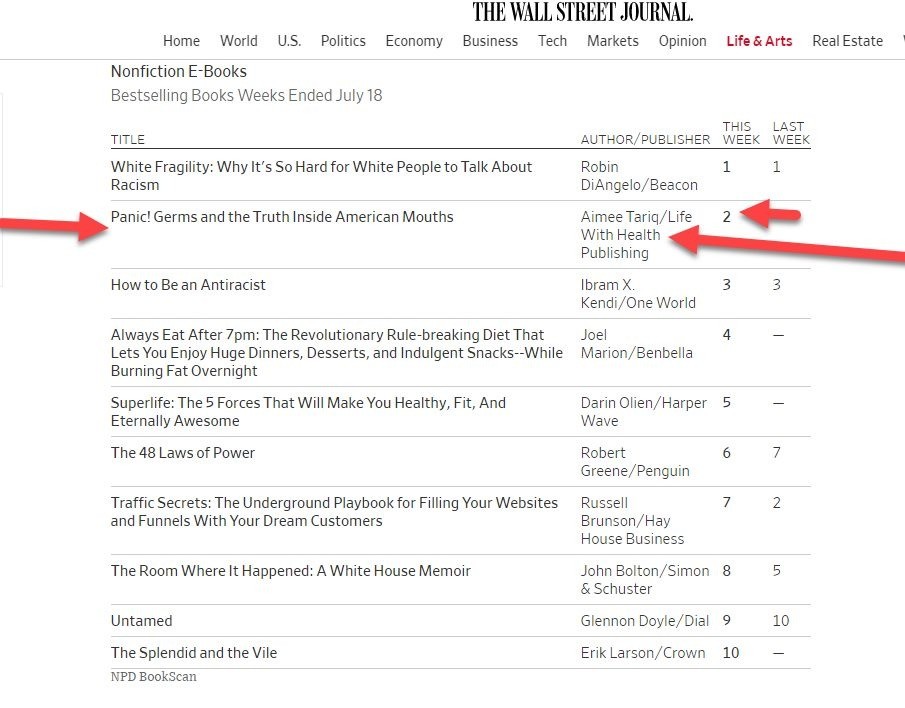 You are currently viewing Authors Unite Helps Lands #2 Spot on the Wall Street Journal Best Seller List